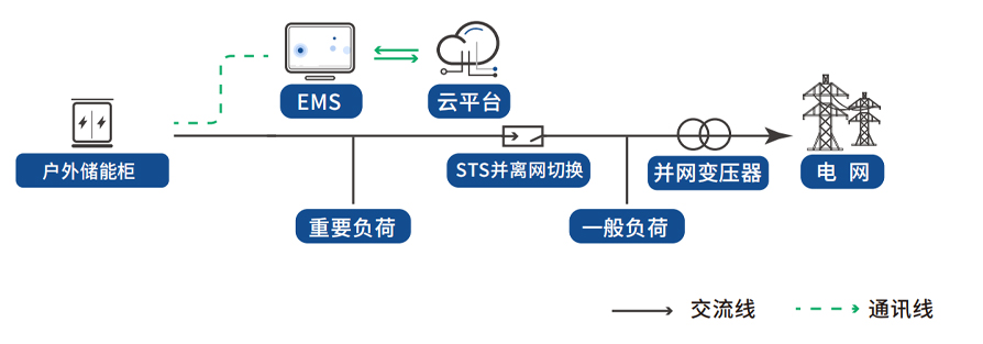 55世纪-购彩大厅welcome(中国游)官方网站