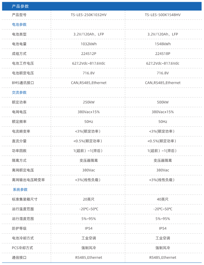 55世纪-购彩大厅welcome(中国游)官方网站
