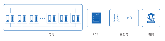 55世纪-购彩大厅welcome(中国游)官方网站