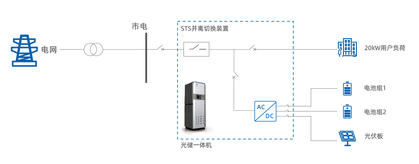 55世纪-购彩大厅welcome(中国游)官方网站